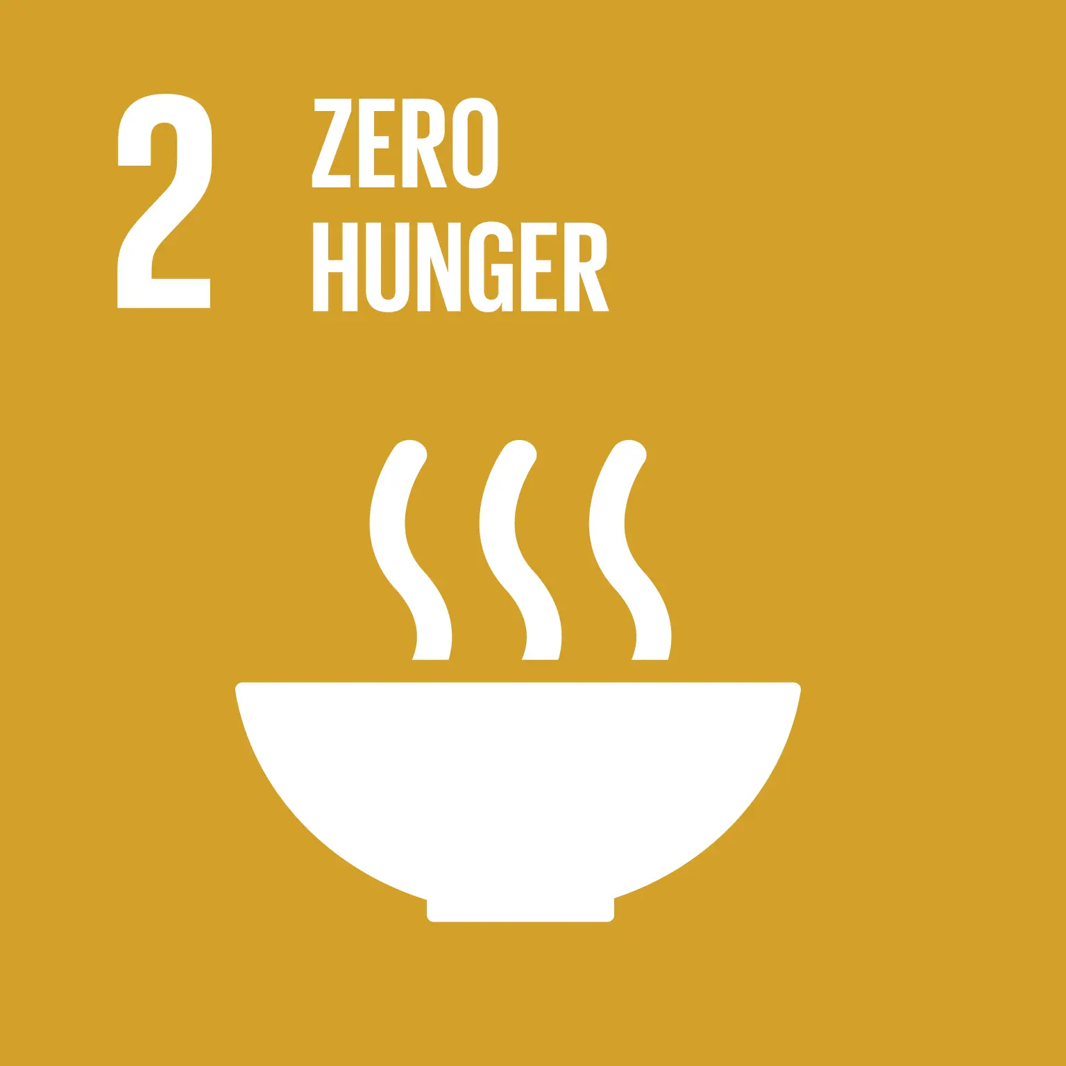 Obiettivo 02 dell'Agenda 2030 — Fame zero